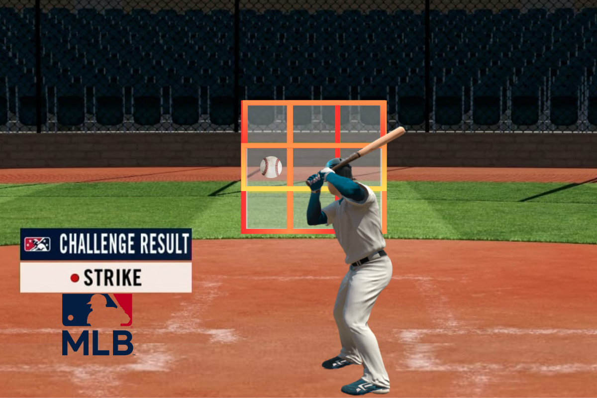 A baseball player prepares to swing as a pitch is tracked by an automated strike zone system. The pitch is determined to be a strike after a challenge review.