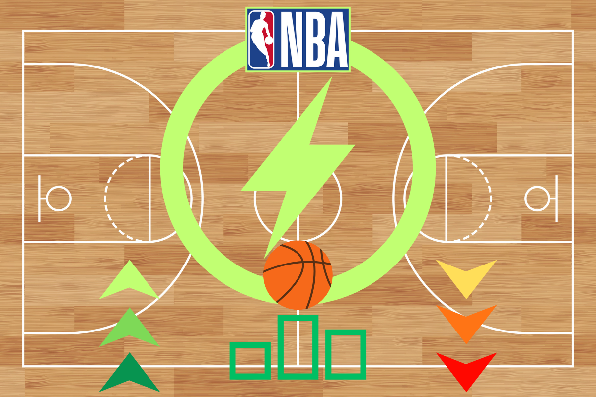 NBA Power Rankings Graphic featuring an NBA logo at the top, a wooden basketball court background, a green power symbol with a lightning bolt in the center, and a basketball at the base of the symbol. Various upward and downward arrows in green, yellow, orange, and red indicate rankings or movement.